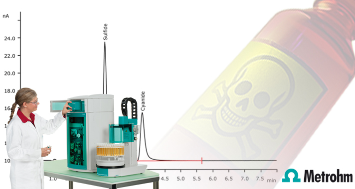 Cyanide and sulfide via IC with amperometric detection