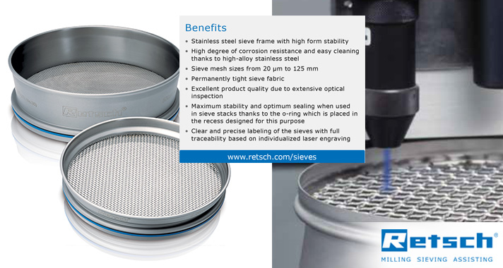 Market Leading sieves, how to benefit from our advanced manufacturing