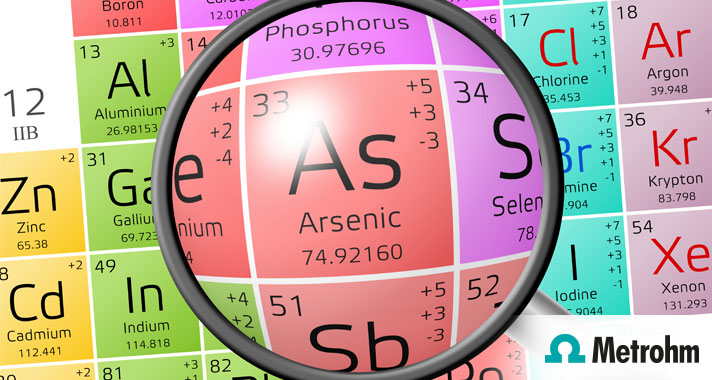 Arsenic speciation